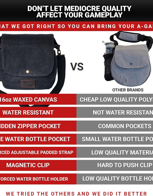 Load image into Gallery viewer, Disc Golf Bag | Frisbee Golf Bag | Easy to Carry | Lightweight Fits up to 10 Discs | 16 Oz Waxed Canvas Sturdy Design | Belt Loop | Double Button Design | Bottle Holder
